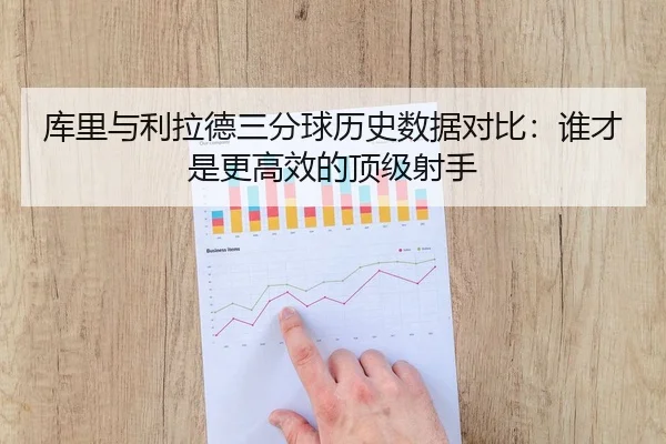 库里与利拉德三分球历史数据对比：谁才是更高效的顶级射手